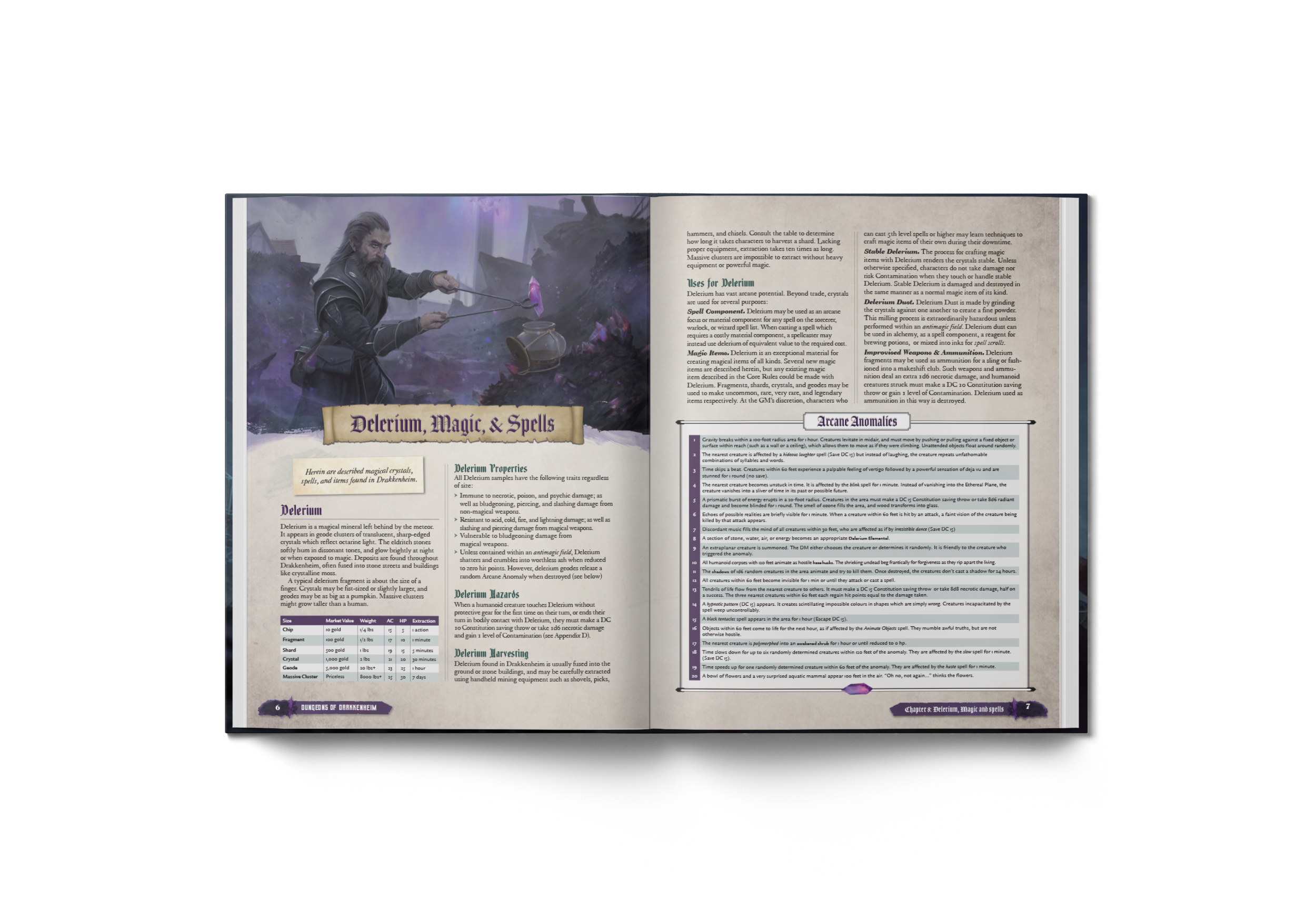 Dungeons of Drakkenheim: Hardcover Book