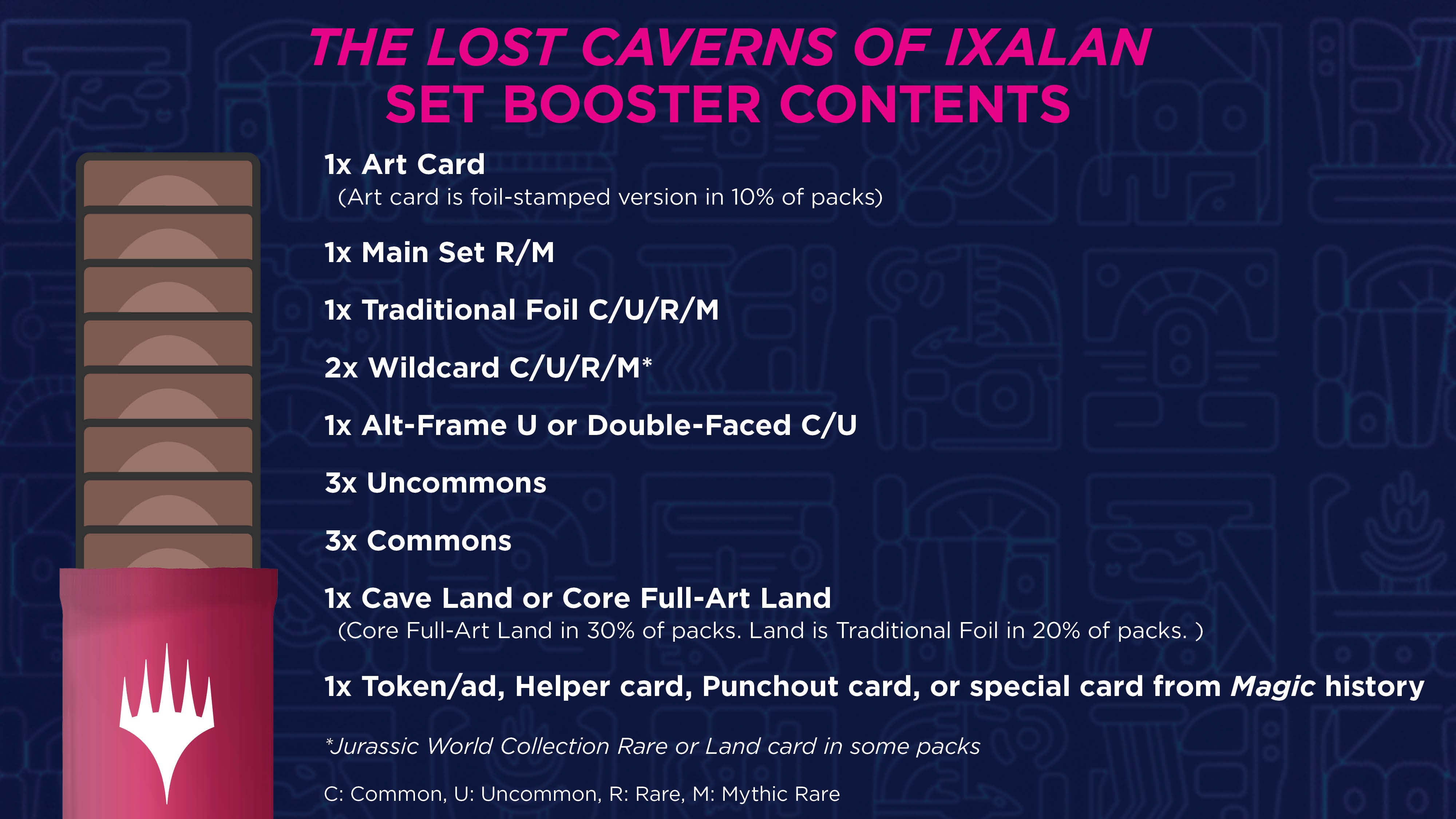 Magic: The Gathering: Paquete de refuerzo de la colección Las Cavernas Perdidas de Ixalan