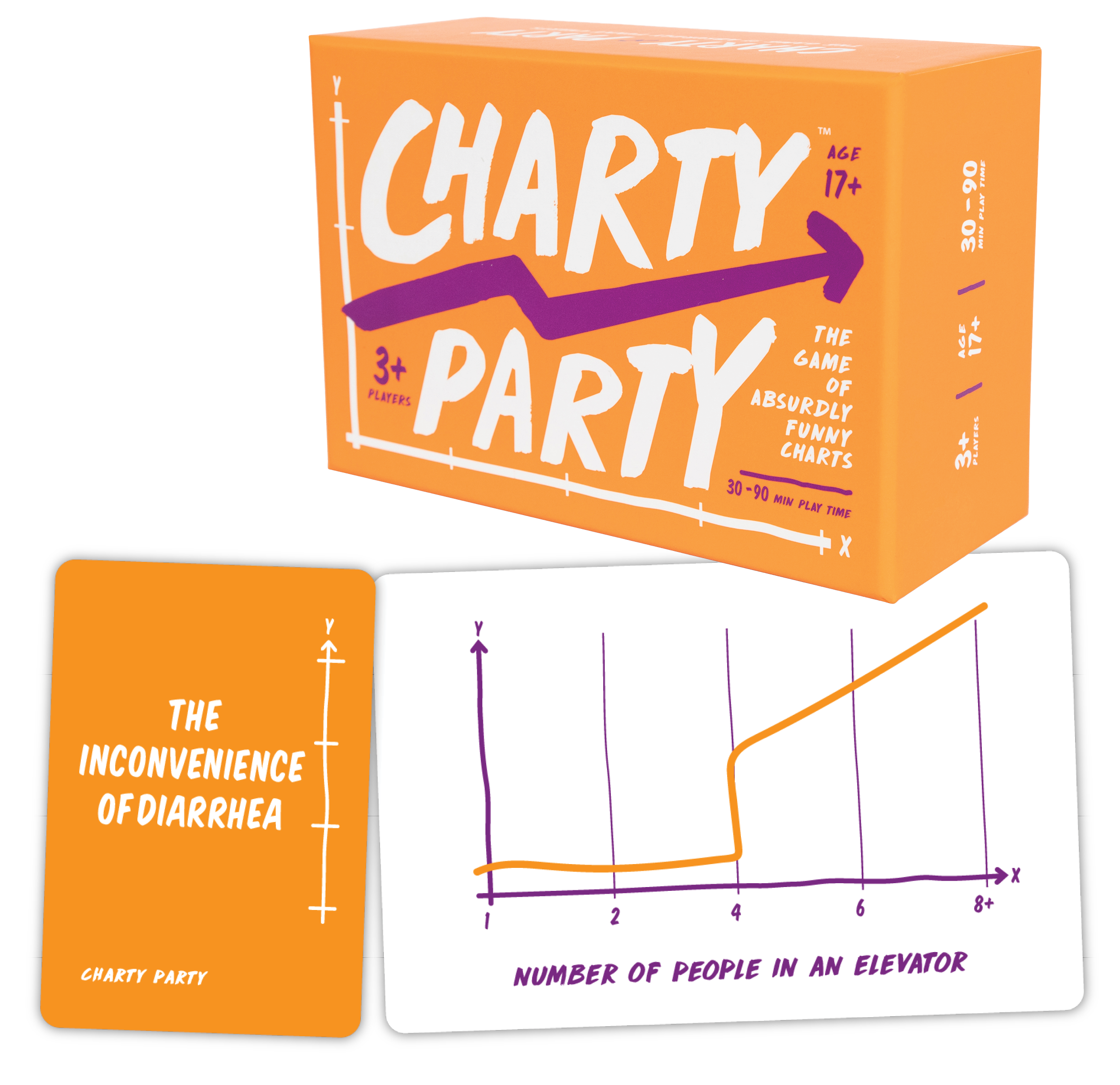 Charty Party: The Game of Absurdly Funny Charts