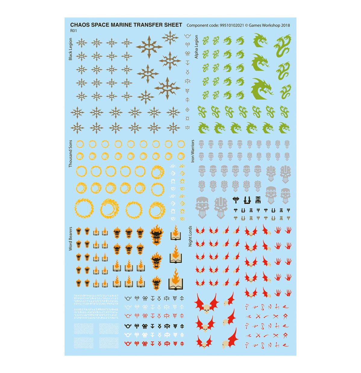 Warhammer 40000: Thousand Sons COMBAT PATROL