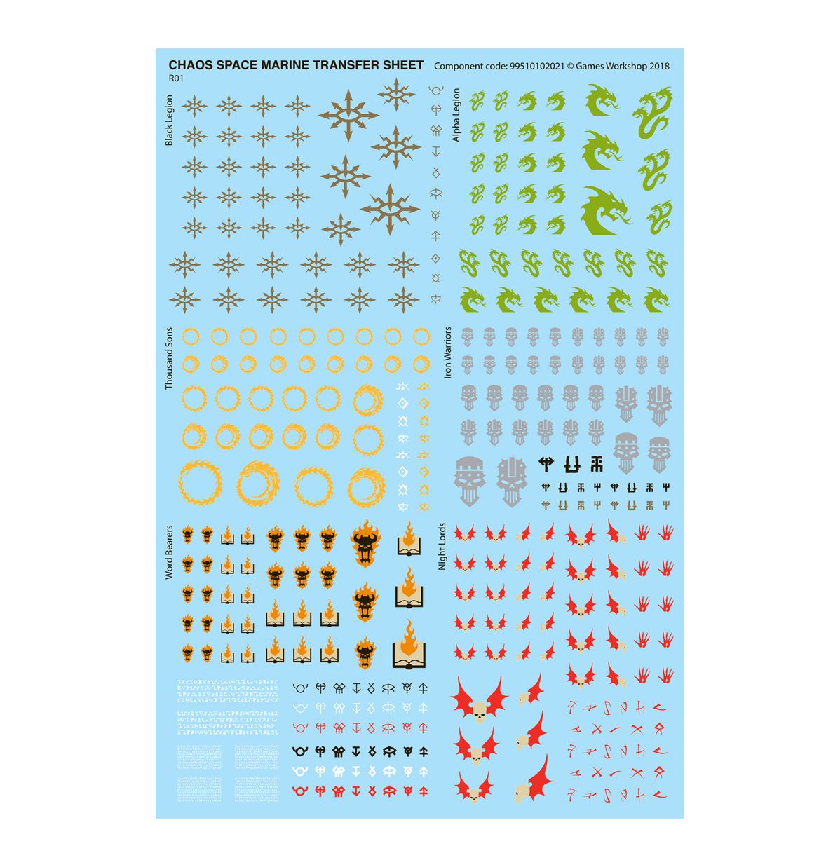 Warhammer 40000 Chaos Space Marines Battleforce Hellforged Warband