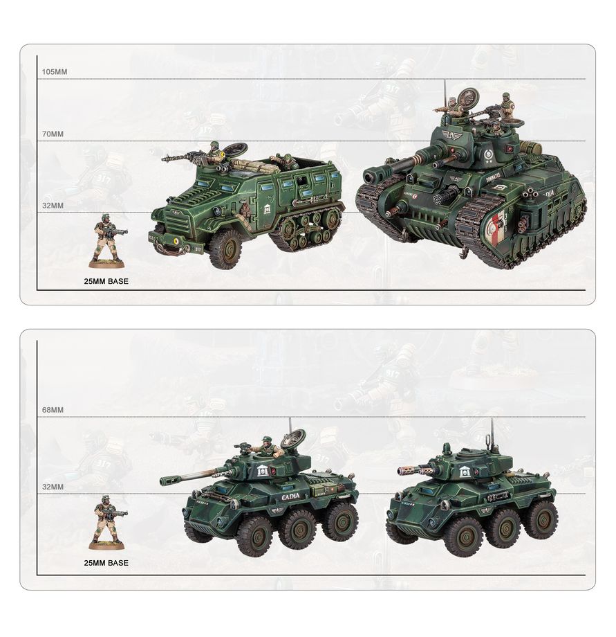 Warhammer 40k: Armageddon - Battalion: Astra Militarium