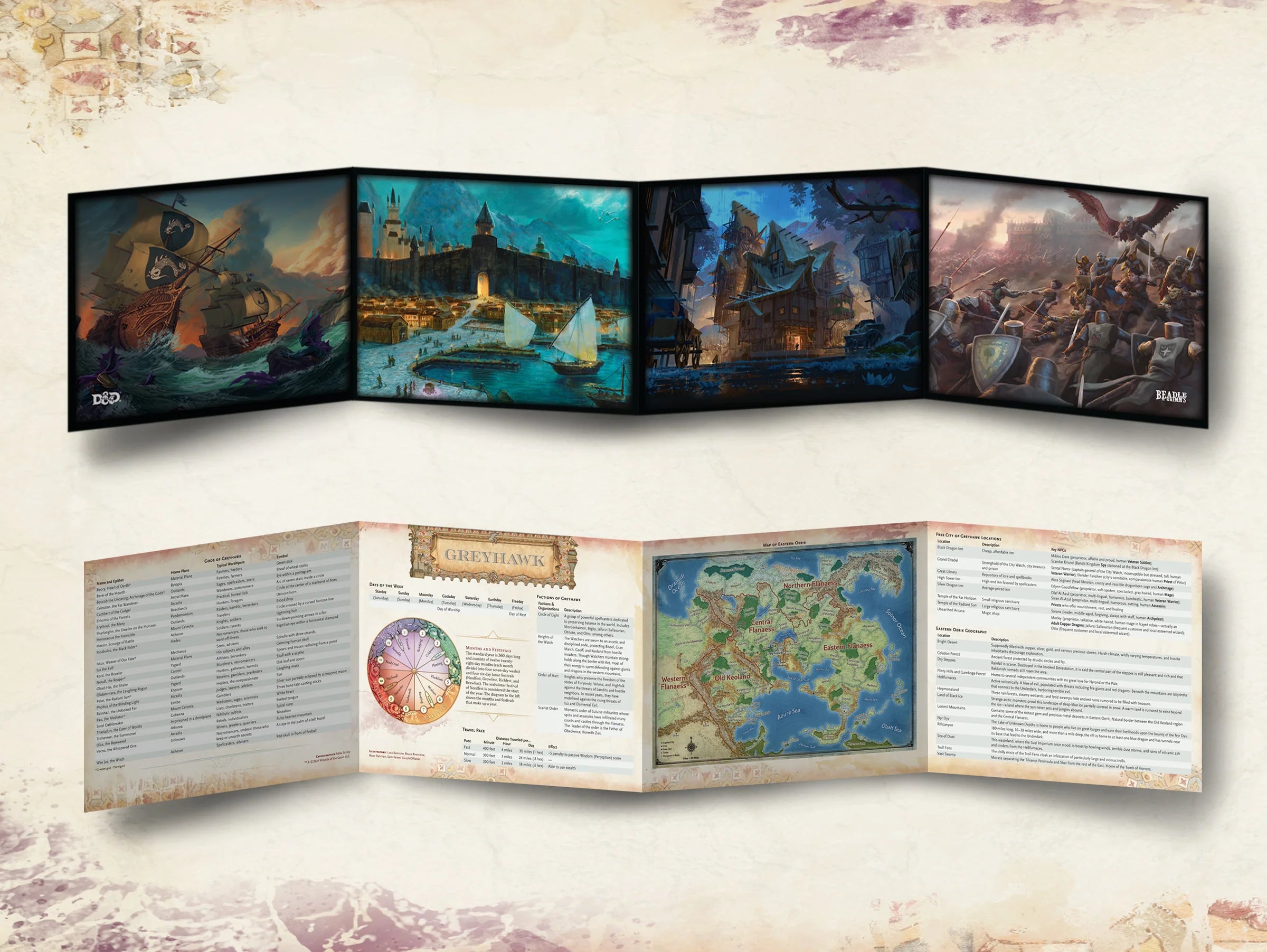 Dungeons & Dragons: DMG Premium Map Collection