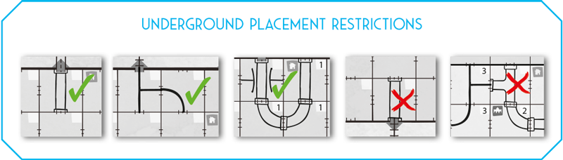 Railroad Ink: Underground Expansion Pack