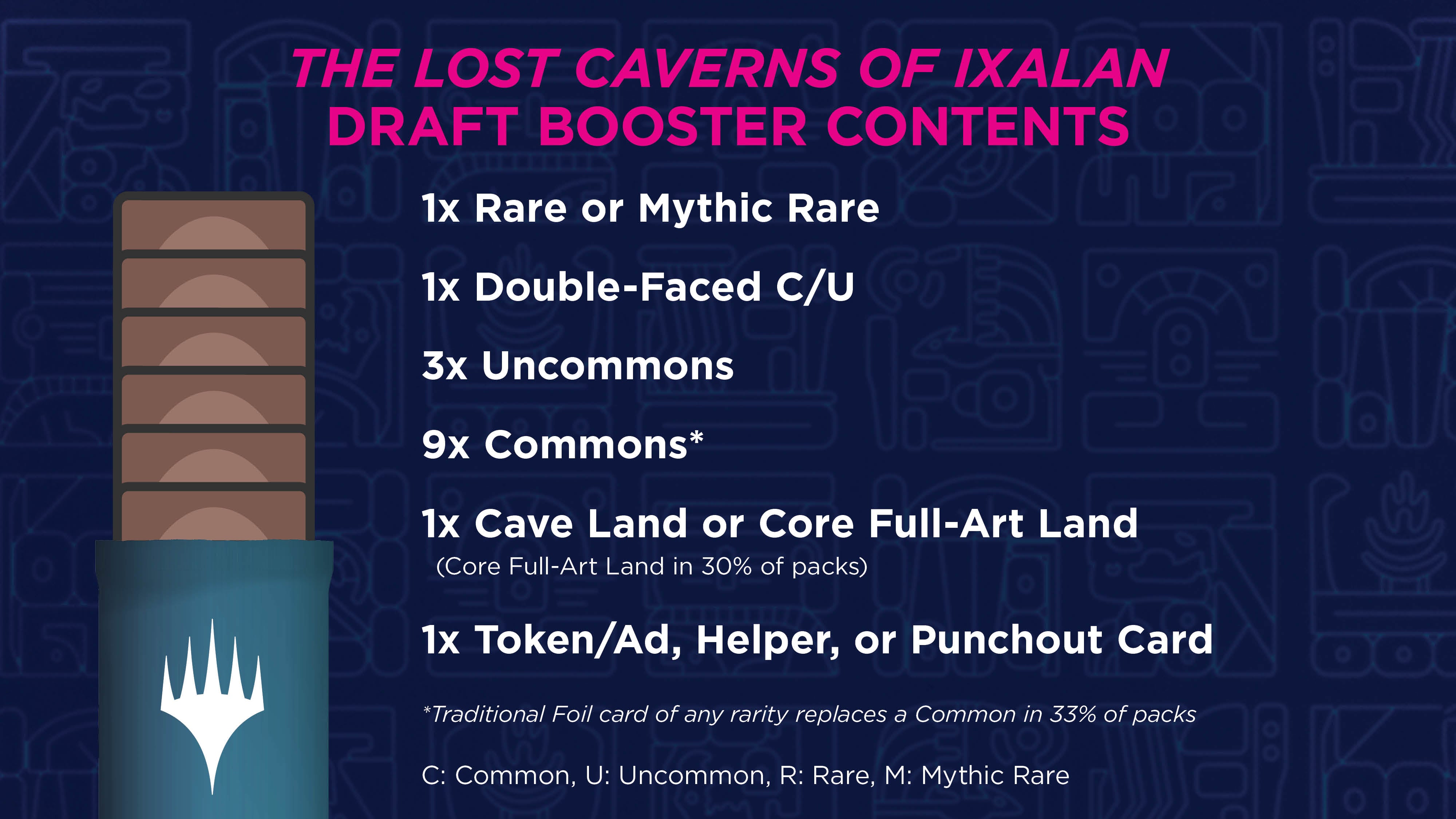 Magic: The Gathering - Lost Caverns of Ixalan Draft Booster Pack