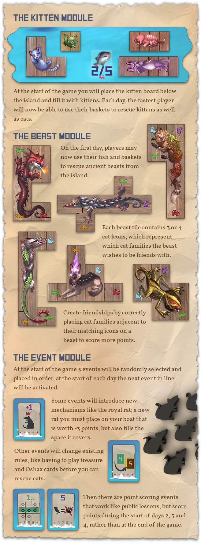 The Isle Of Cats Kittens + Beasts Expansion