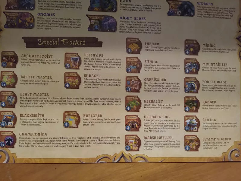 Small World of Warcraft