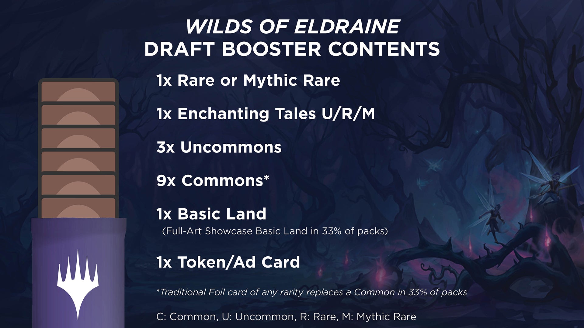 Magic: The Gathering - Wilds of Eldraine Draft Booster Pack