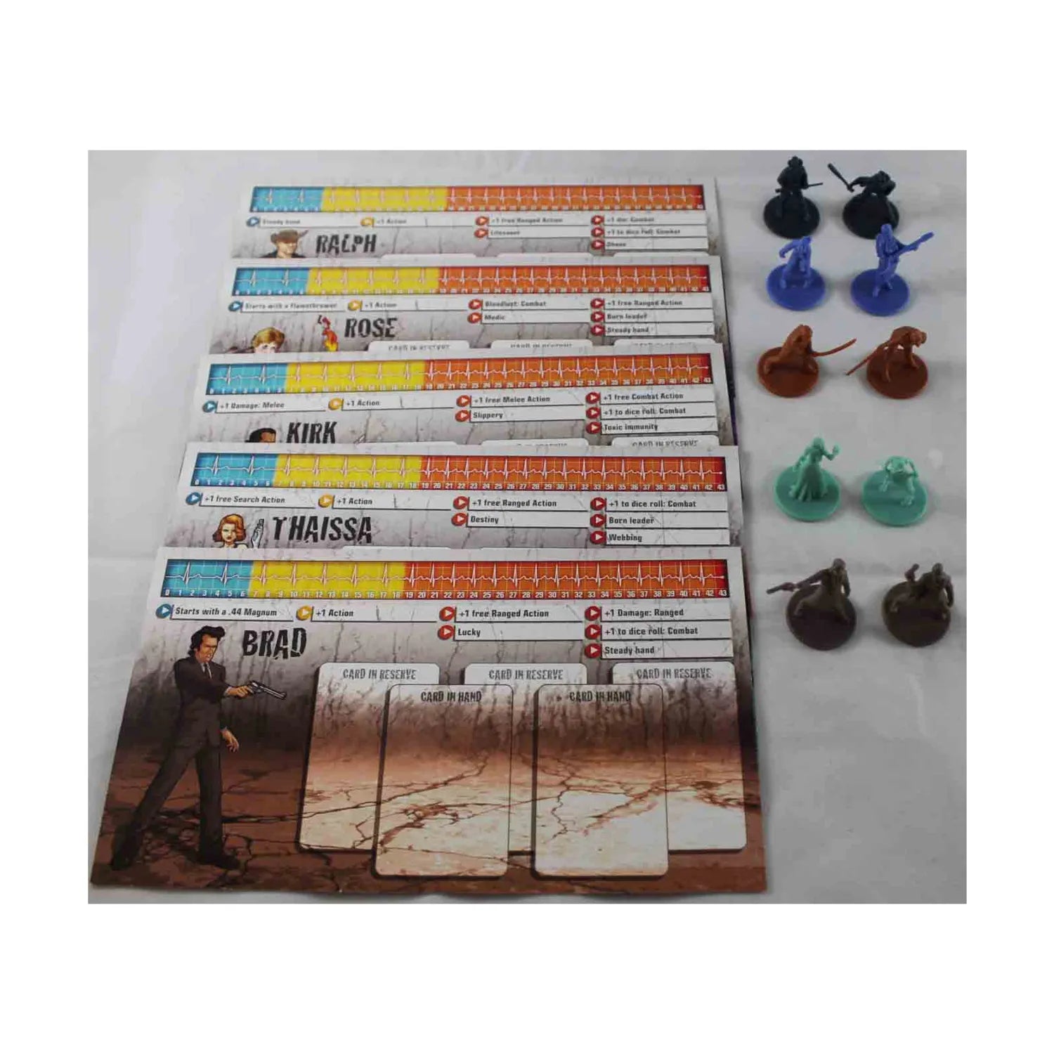 [USED] Zombicide: Season 2, Set #2 - Survivors & Zombies